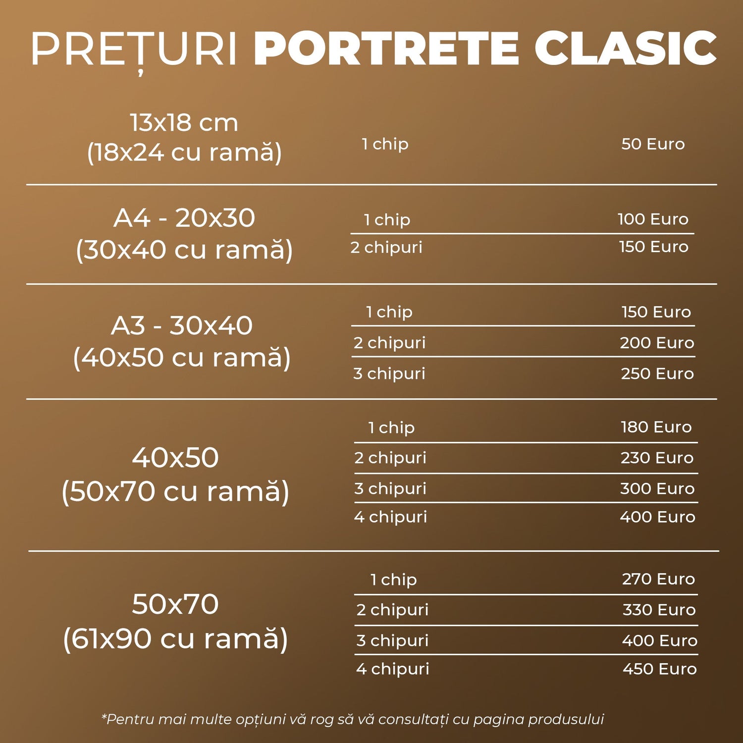 Portrete de tip CLASIC